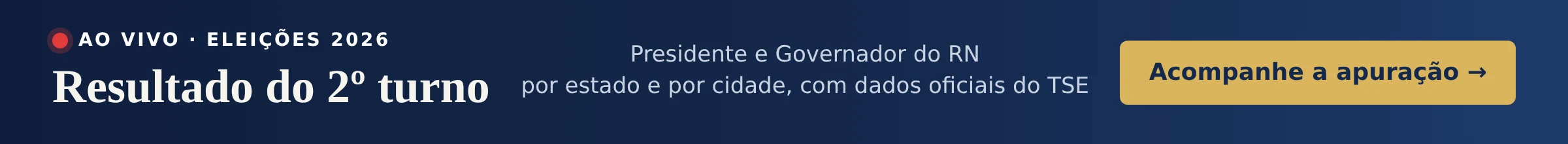 Eleições 2026: acompanhe ao vivo a apuração do 2º turno para presidente e governador do RN